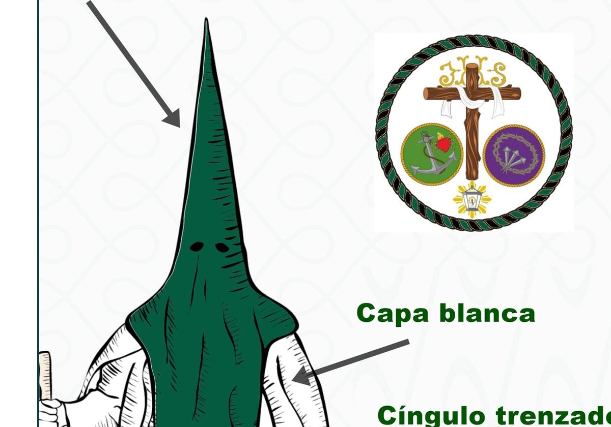 Bendición y Esperanza da a conocer las túnicas de nazareno
